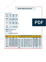 01 Calculo de La Poligonal Cerrada PDF