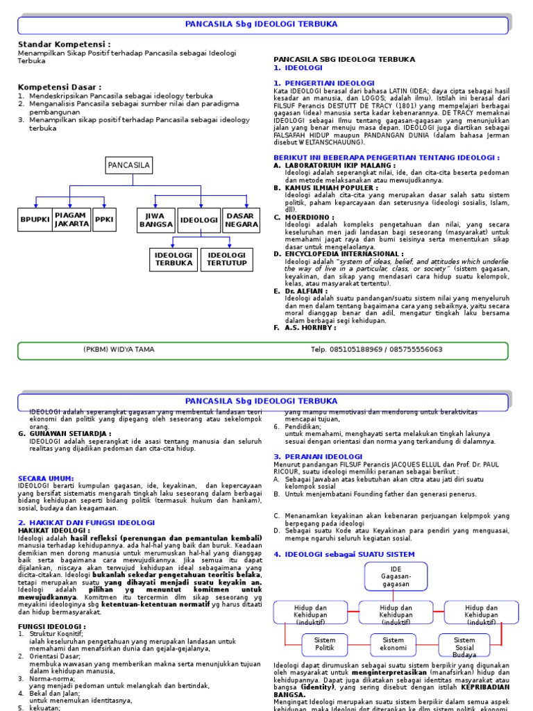 MODUL Pancasila Sbg Ideologi Terbukadoc