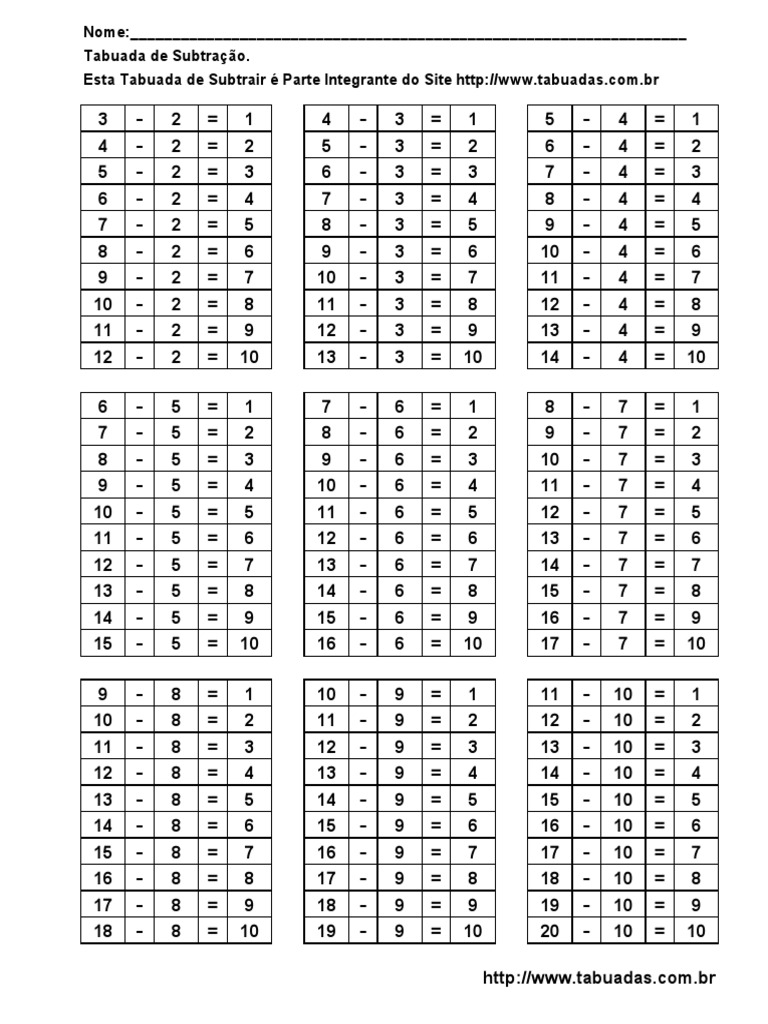 Tabuada de Subtração de 1 a 10 | PDF