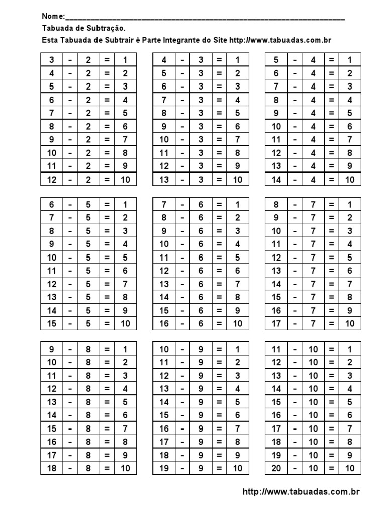 Tabuada de Multiplicação para Completar e Imprimir