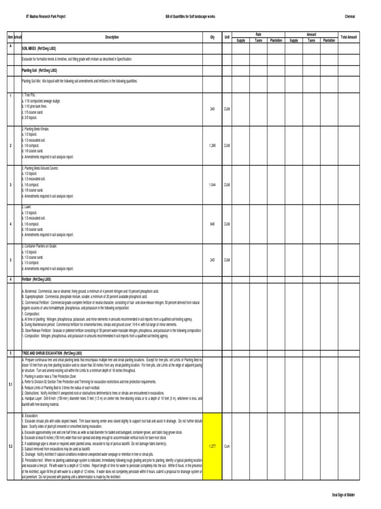 Bill of Quantities for Soft Landscaping | PDF | Topsoil | Fertilizer