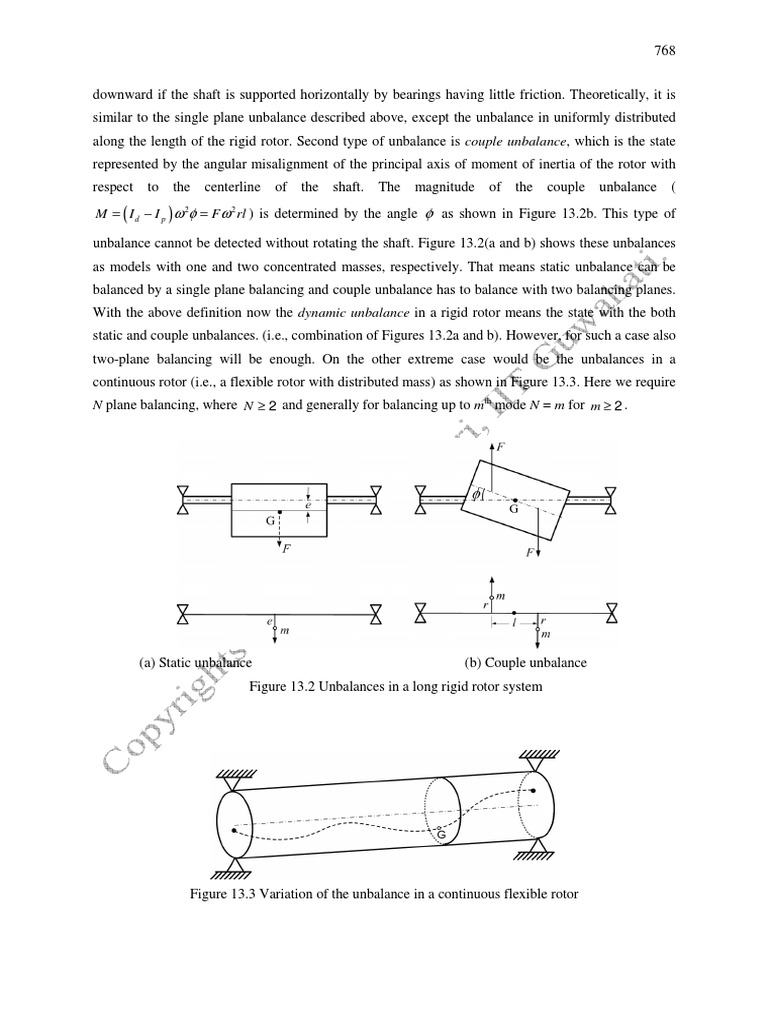Rotor 2 | PDF