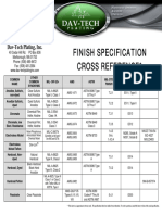 Cross Reference Sheet PDF