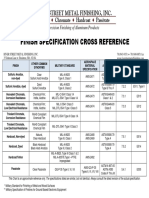 Spec Cross Reference Passivate