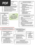 Nota Geografi Tingkatan 1