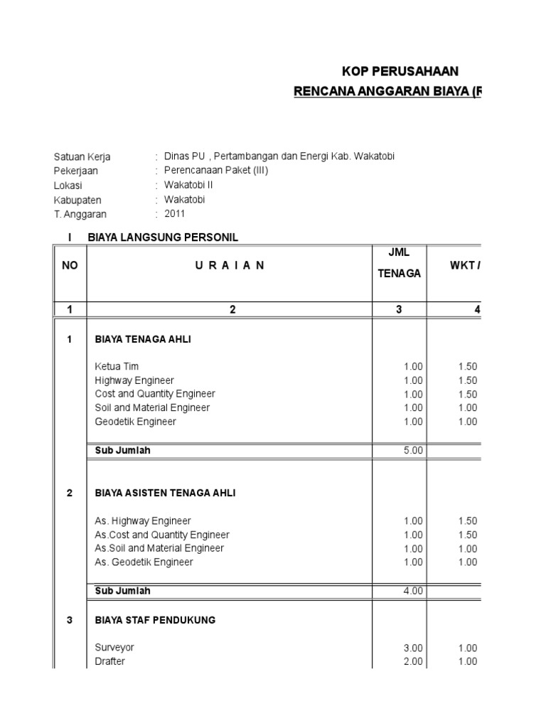 Kop Perusahaan Rencana Anggaran Biaya (Rab) : I Biaya Langsung Personil ...