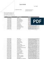 Laporan Sekolah: No Kode Peserta Nama Peserta Jawaban