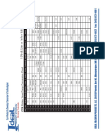 Rotary Vane Pump Pumping Speed Chart