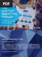 Curata Content Marketing Pyramid CurataBlogAd PDF