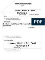 S + Have / Has + Past Participle: Form Affirmative