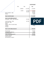 Cash Budget For 2nd Quarter of 2016 Apr Total Cash Receipt