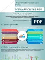 The Complete Action Plan For Ransomware Response Committe