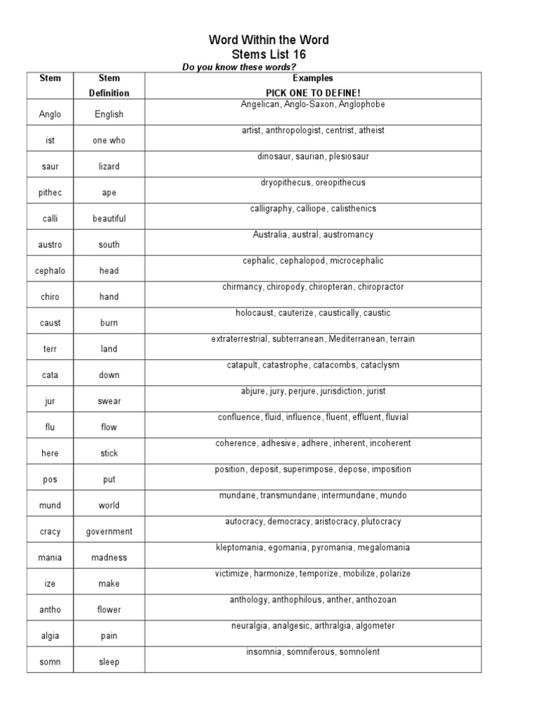 Word Within the Word Stems List 16 Stem Stem Examples Pick One To