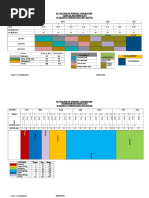 JK College of Nursing, Coimbatore Clinical Rotation Plan IV YEAR B.SC NURSING (2012-2016 BATCH)