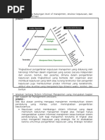 Download Jelaskan Tentang Hubungan Level of Manajemen by FAS A SN345868639 doc pdf