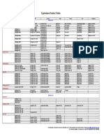 Shell and Mobil Lubricant Equivalents | PDF | Computers