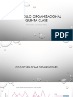 Clase Desarrollo Organizacional