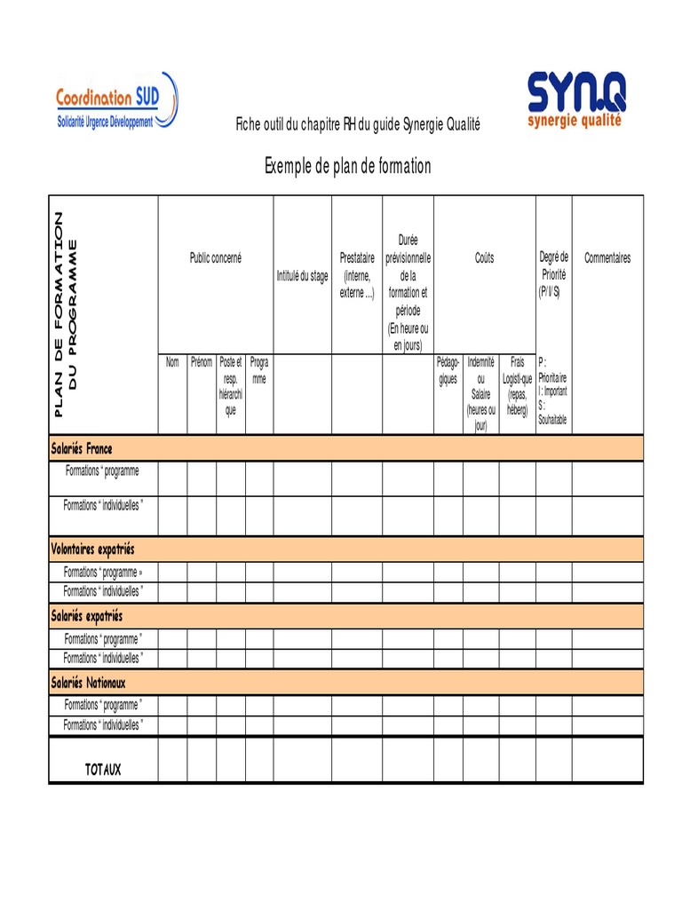 Fiche Outil - Exemple de Plan de Formation | PDF | Business | Emploi