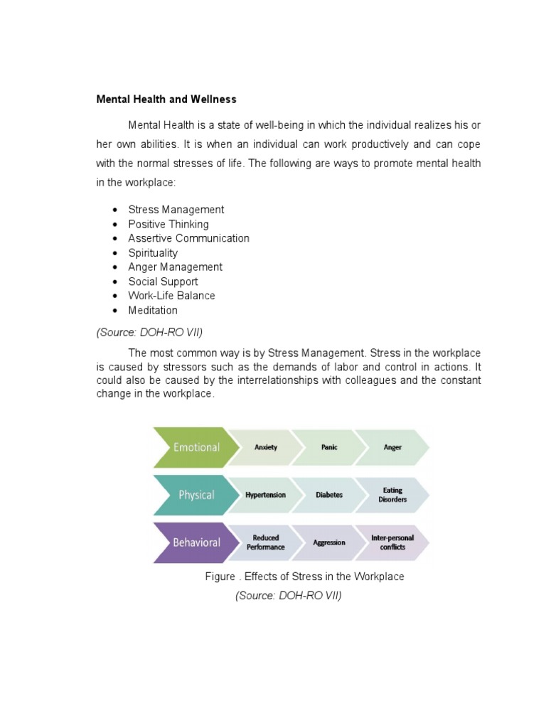 Mental Health and Wellness | PDF