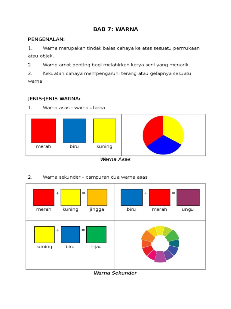 Pendidikan Seni Visual Tingkatan 1 2017 Bab 7  Warna