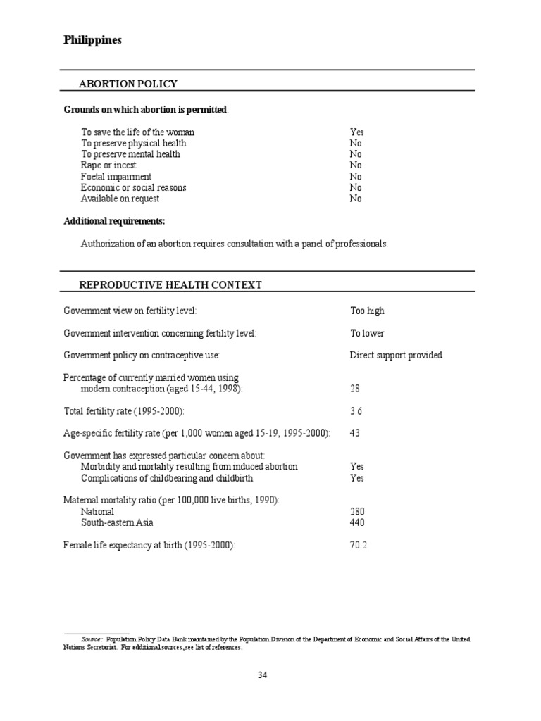 Family planning in the philippines image
