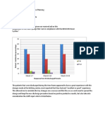 Final Summary Report Charts For Pdsa Parents and Nurses Michelle Arslan