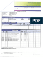 plt and teaching reading scores