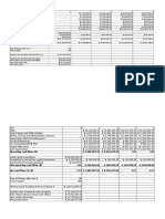 Financial analysis and NPV calculation of a company over 5 years