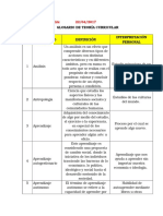 Glosario Teoría Curricular