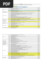 Tabela Atividades Do Ctf App