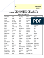 ConveniodelaHaya PDF