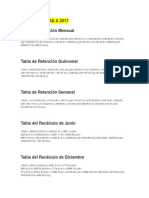 Formulas Tablas de Retencion