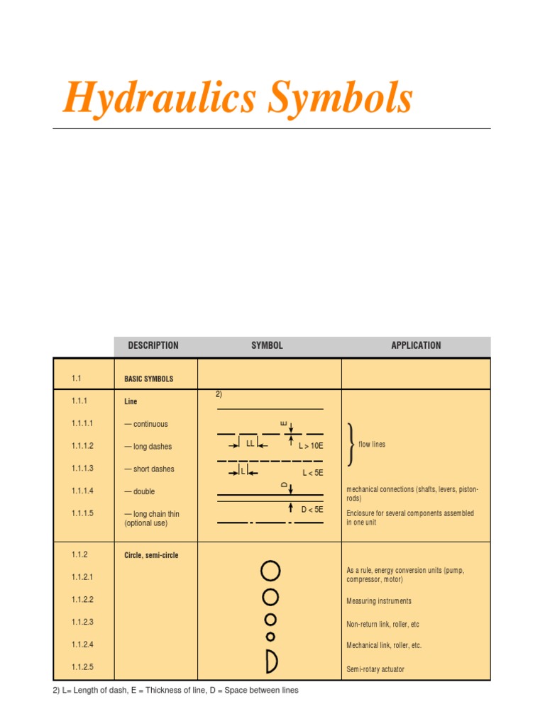symbols.pdf Pump Engines