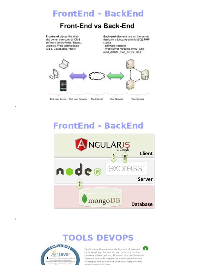Presentation FrontEnd Vs Backend | PDF