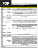 Boas Práticas ICMS 150113