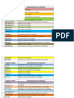 Cardiac, Diabetic and General Range Drug List