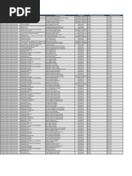 Faculdade Pitágoras de Belo Horizonte - 2016