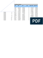 TABLE: Modal Participating Mass Ratios Case Mode Period UX UY UZ Sum UX Sum UY