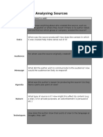 Adamant Source Analysis Table