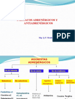 Adrenèrgicos y Antiadrenèrgicos2016