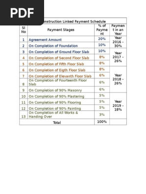 Payment Schedule
