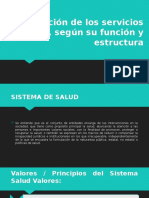 Organización de Los Servicios de Salud, Según