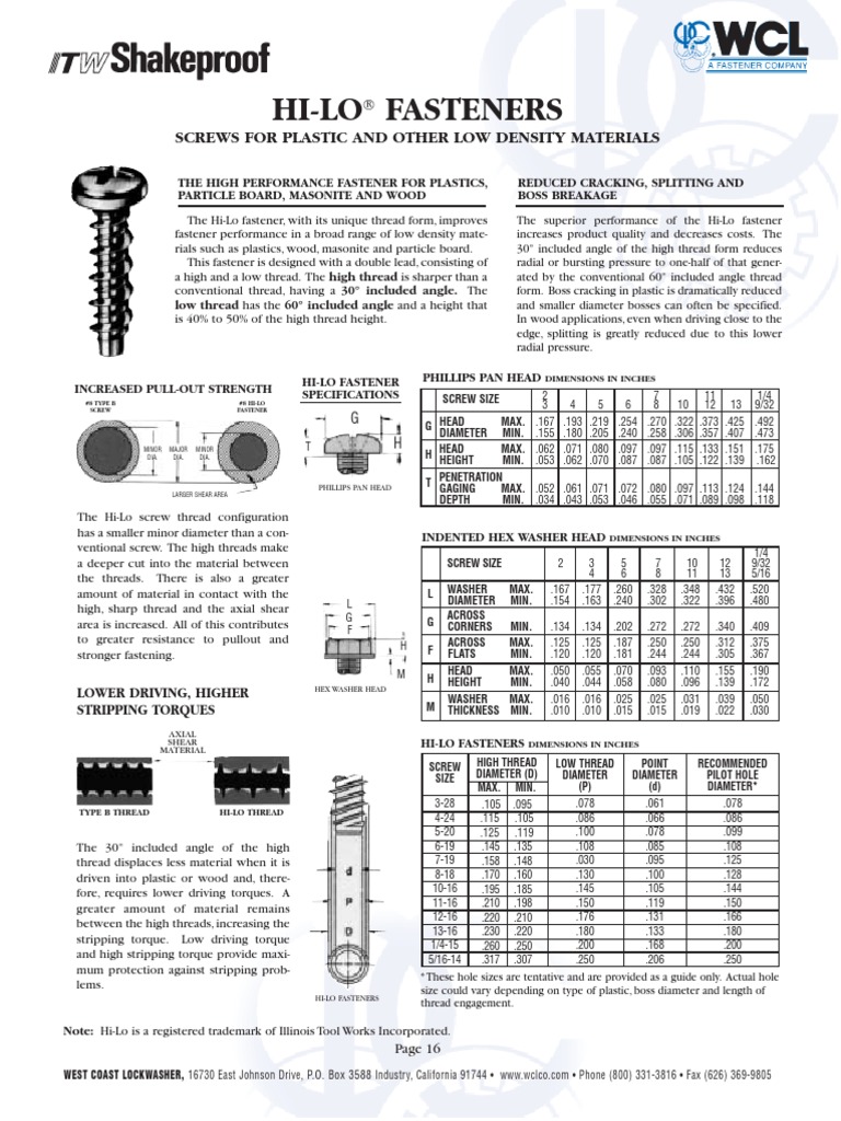 Hi-Lo Diş Formu | PDF | Screw | Manufactured Goods