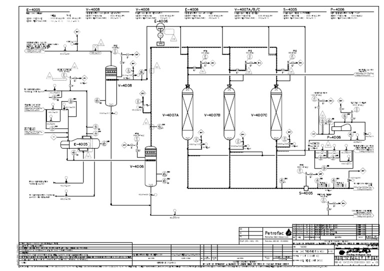 Dehydration Dryer P&id PDF