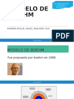 Modelo de Boehm