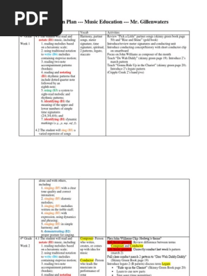 unit lesson plan