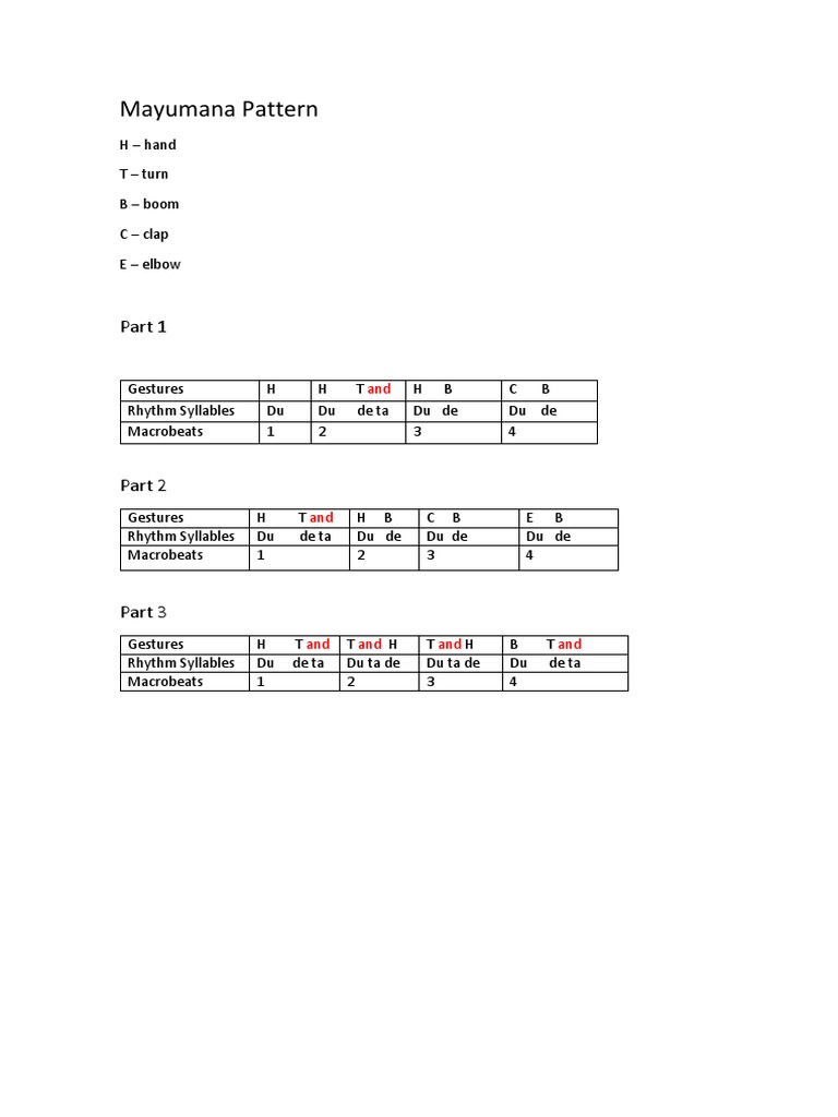 Mayumana Pattern | PDF