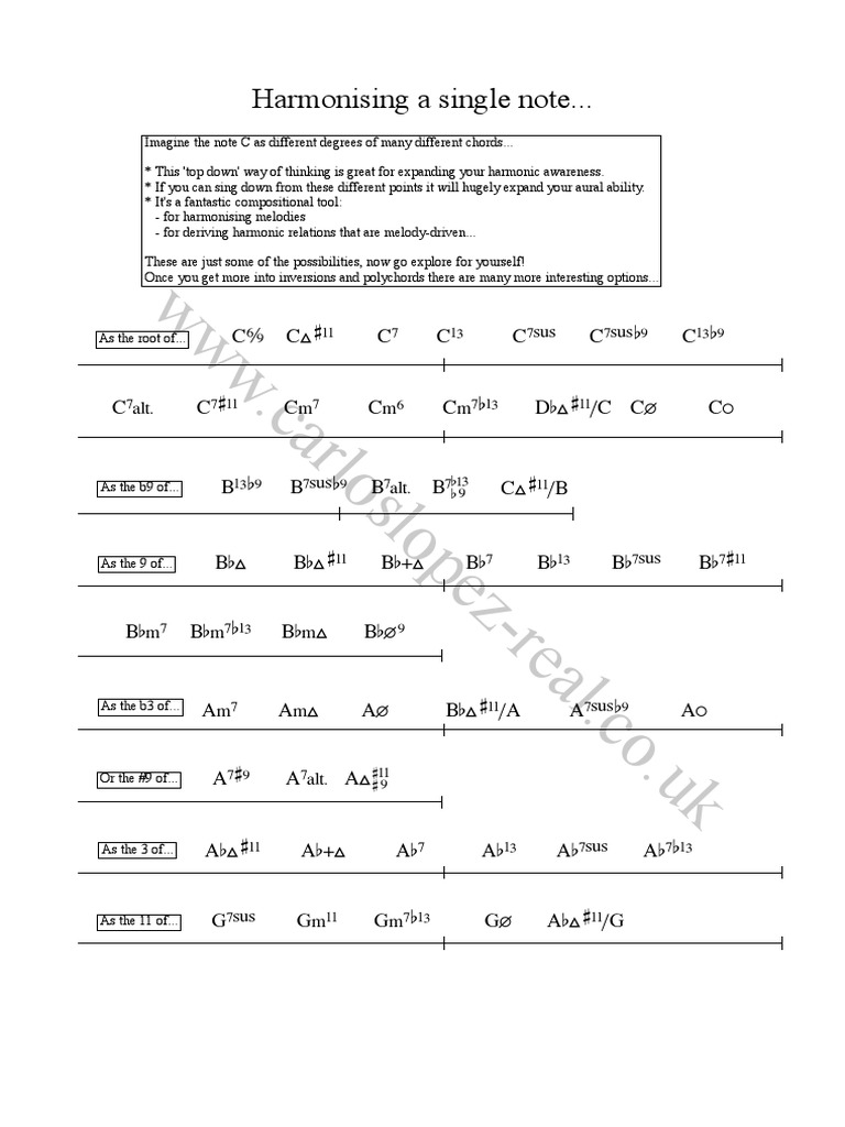 Harmonising A Single Note | PDF | Musical Techniques | Musical Compositions