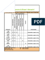 VB Abrasive Paste For Marble