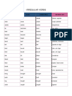 Irregular Verbs List